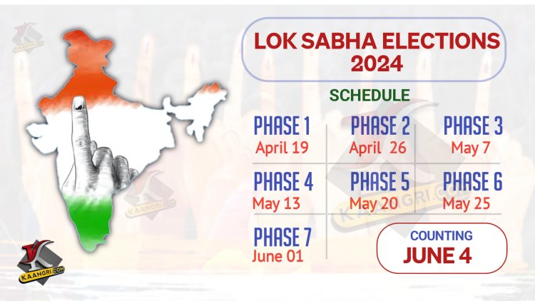 Lok Sabha Elections 2024 Date Announced